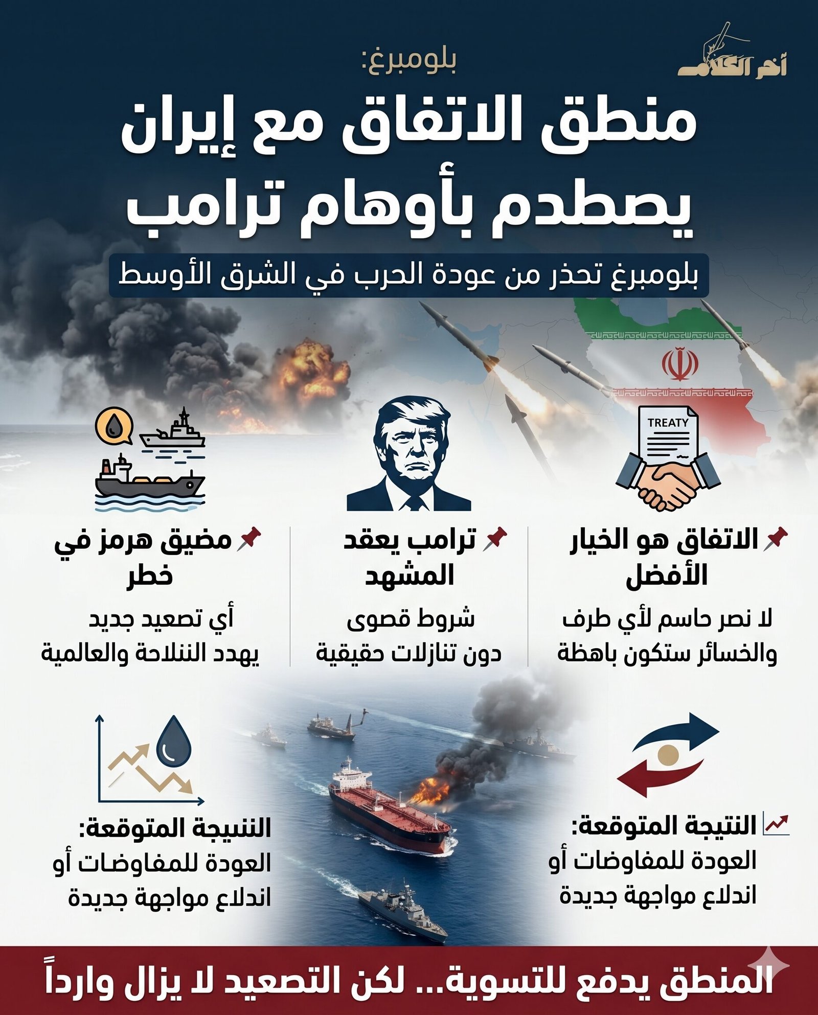 بلومبرغ: هل تعود الحرب مجددًا؟