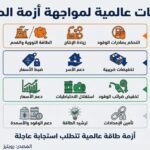 حكومات العالم تتحرك لتخفيف أعباء الحرب على شعوبها