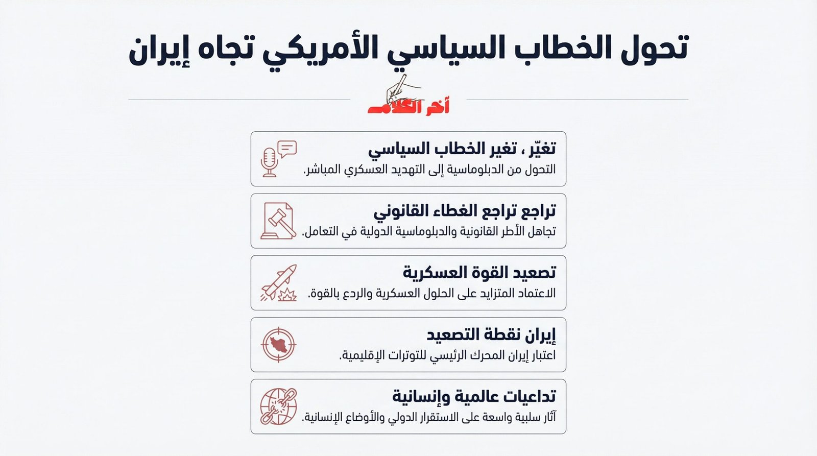 قراءة تحليلية في التحولات الأخلاقية والسياسية للسياسة الأميركية