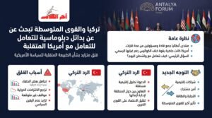 تركيا والقوى المتوسطة تبحث عن دبلوماسية بديلة للتعامل مع أميركا المتقلبة