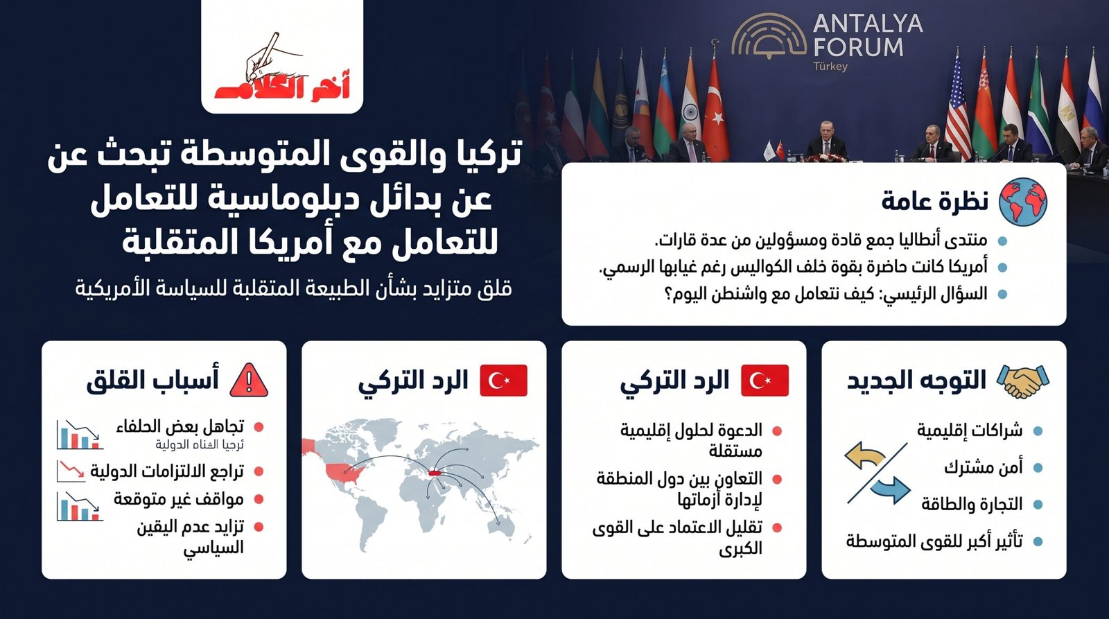 تركيا والقوى المتوسطة تبحث عن دبلوماسية بديلة للتعامل مع أميركا المتقلبة