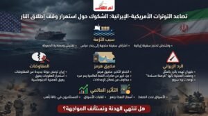 شكوك حول استمرار وقف إطلاق النار بعد احتجاز سفينة إيرانية