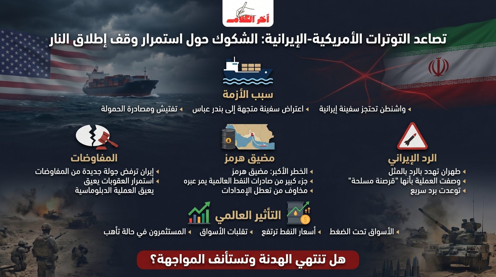 شكوك حول استمرار وقف إطلاق النار بعد احتجاز سفينة إيرانية