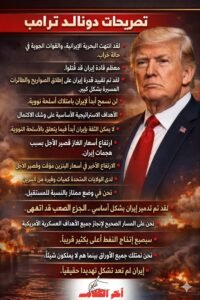 واشنطن تلوّح بضربات موسعة وإغلاق هرمز يرفع أسعار النفط عالميًا