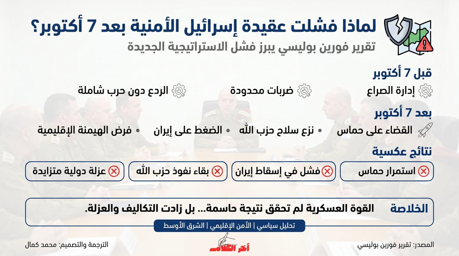 فورين بوليسي: لماذا انهارت العقيدة الأمنية الإسرائيلية بعد 7 أكتوبر؟