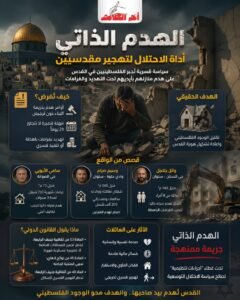 حرب الوجود في القدس