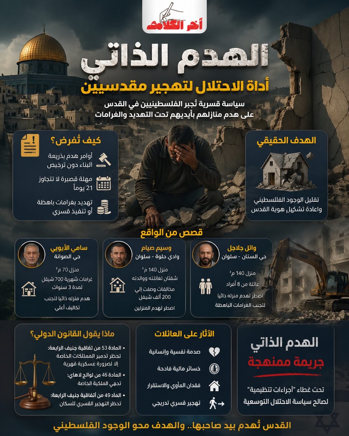 حرب الوجود في القدس