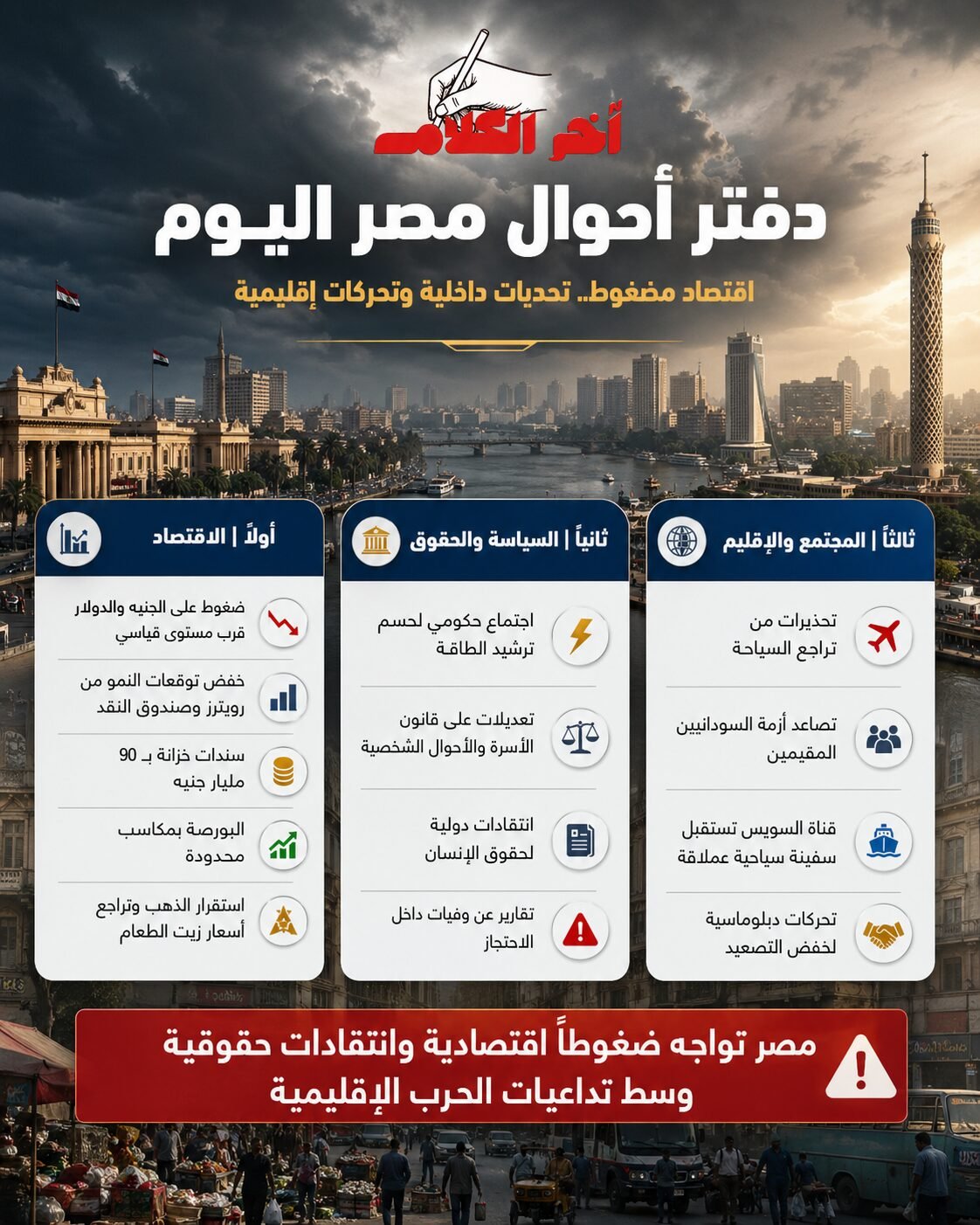 نشرة أخبار مصر