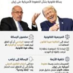 البرادعي يوجه رسالة إلى ترامب: أي اتفاق يُبرم تحت الإكراه باطل