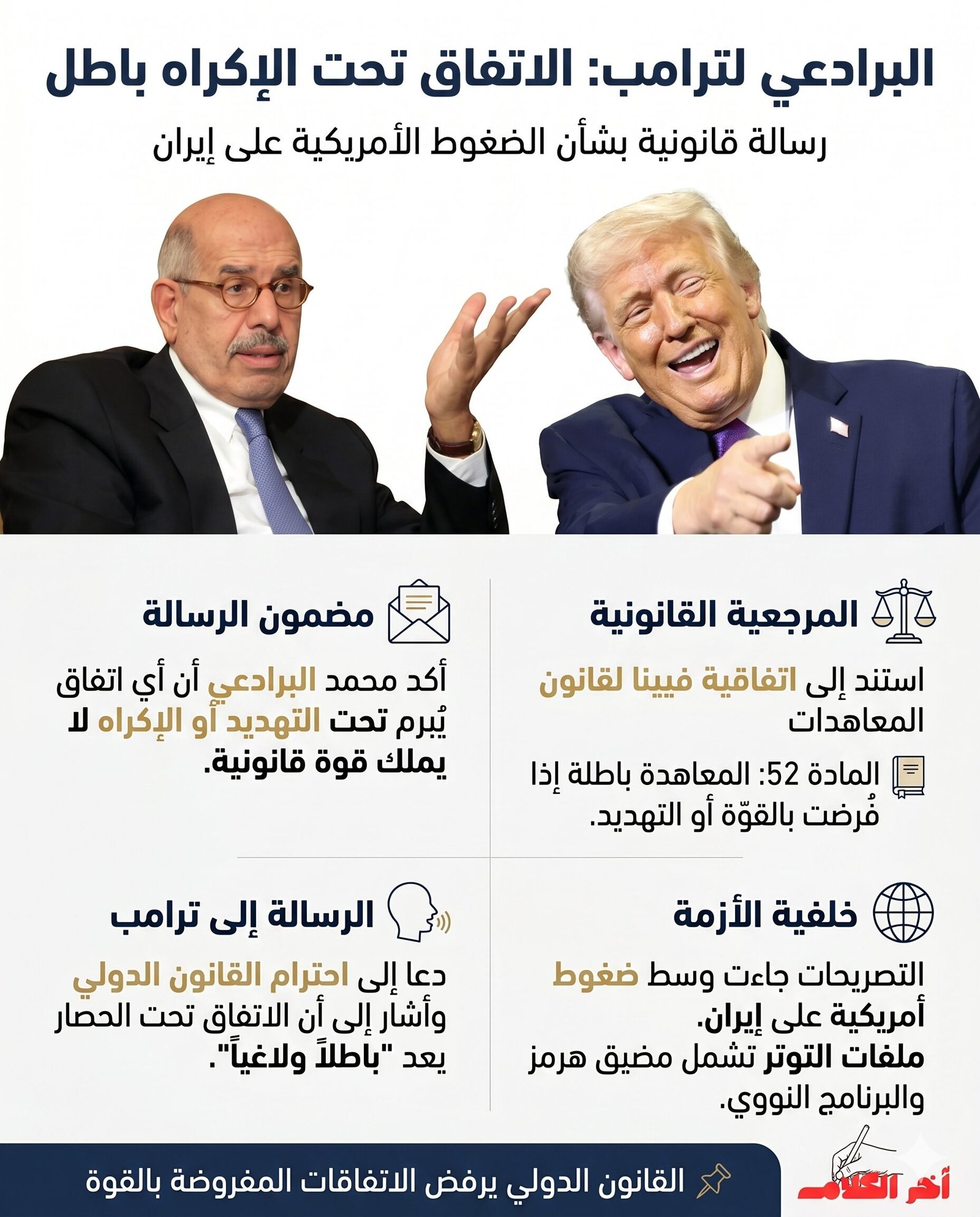 البرادعي يوجه رسالة إلى ترامب: أي اتفاق يُبرم تحت الإكراه باطل