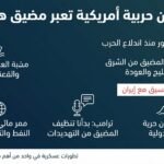 سفن حربية أميركية تعبر مضيق هرمز دون تنسيق مع إيران لأول مرة منذ اندلاع الحرب