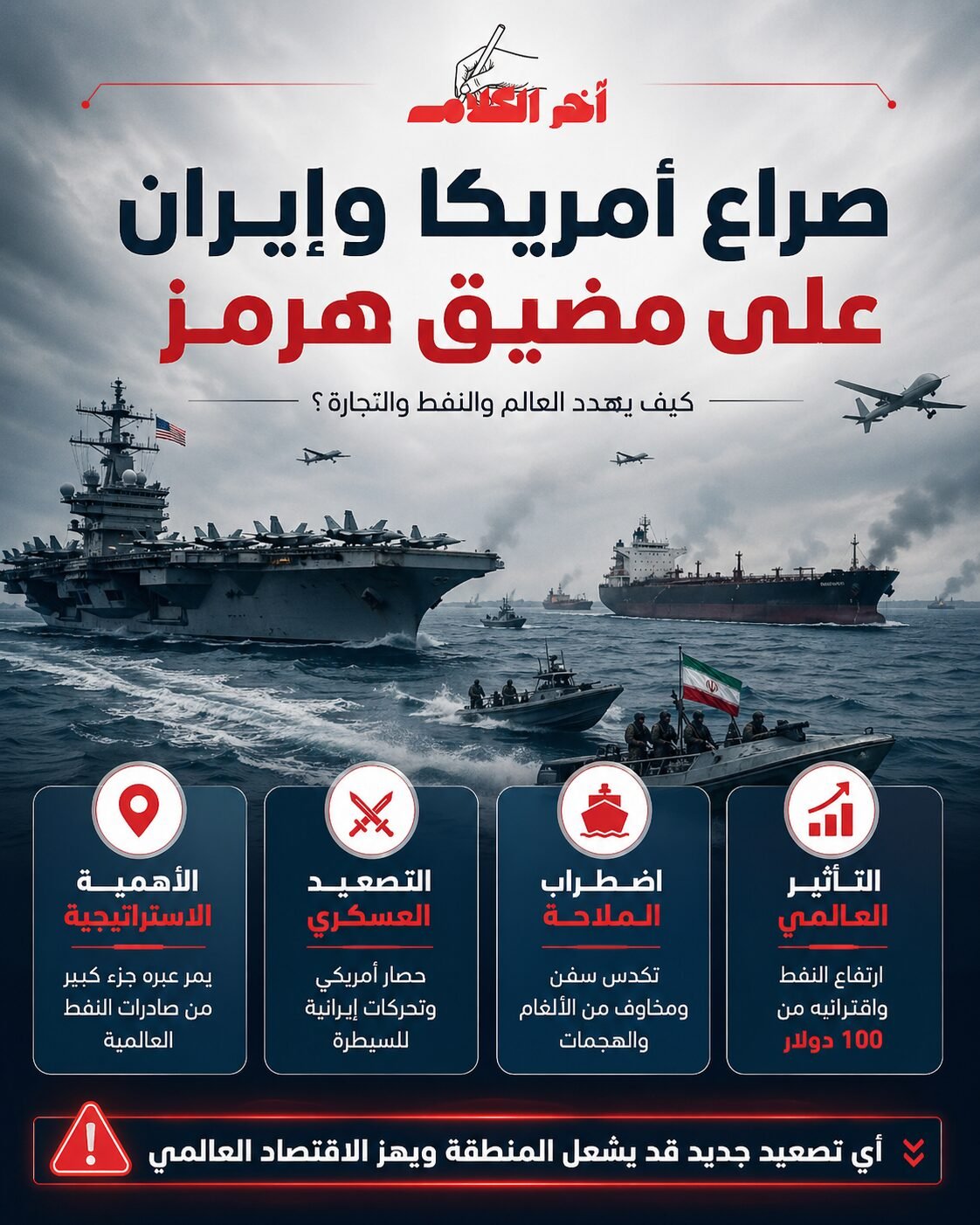 صراع أمريكا وإيران للسيطرة على مضيق هرمز.. إلى أين يقود المنطقة والعالم؟