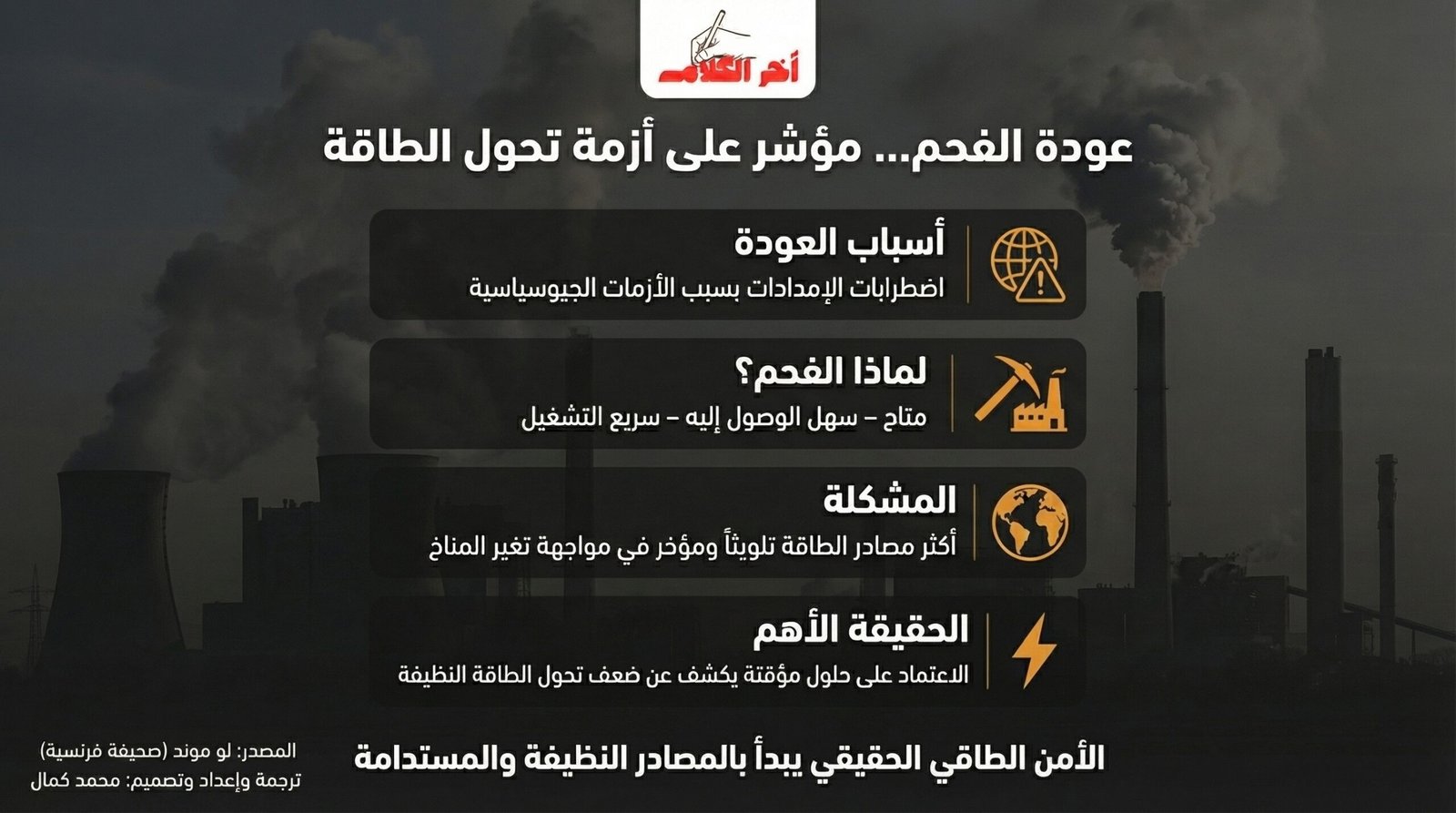 عودة الفحم عالمياً