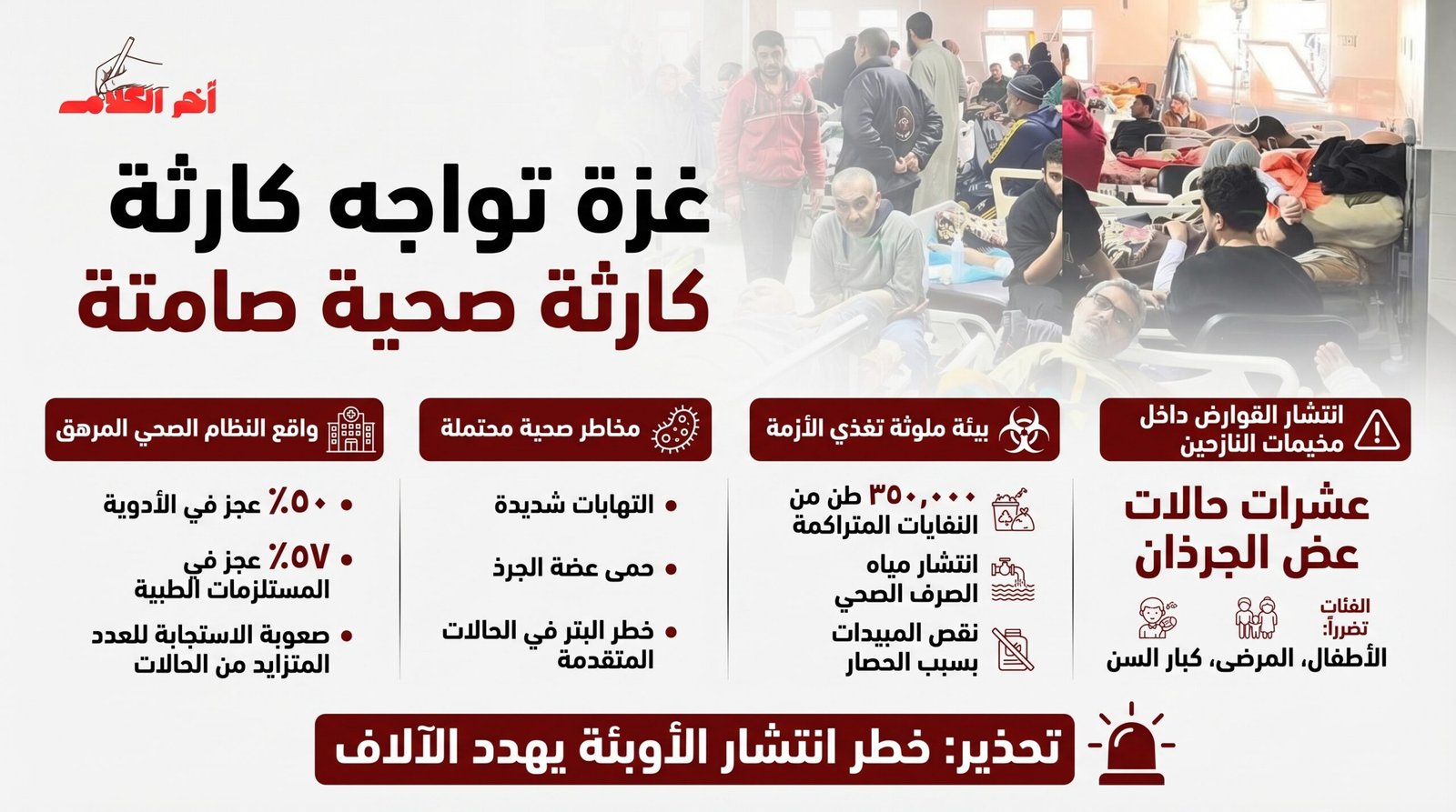 غزة على حافة كارثة صحية