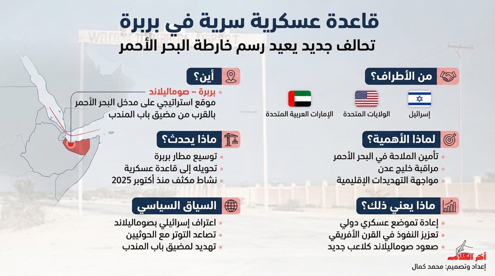 قاعدة عسكرية سرية في بربرة.. تحركات إماراتية أمريكية إسرائيلية