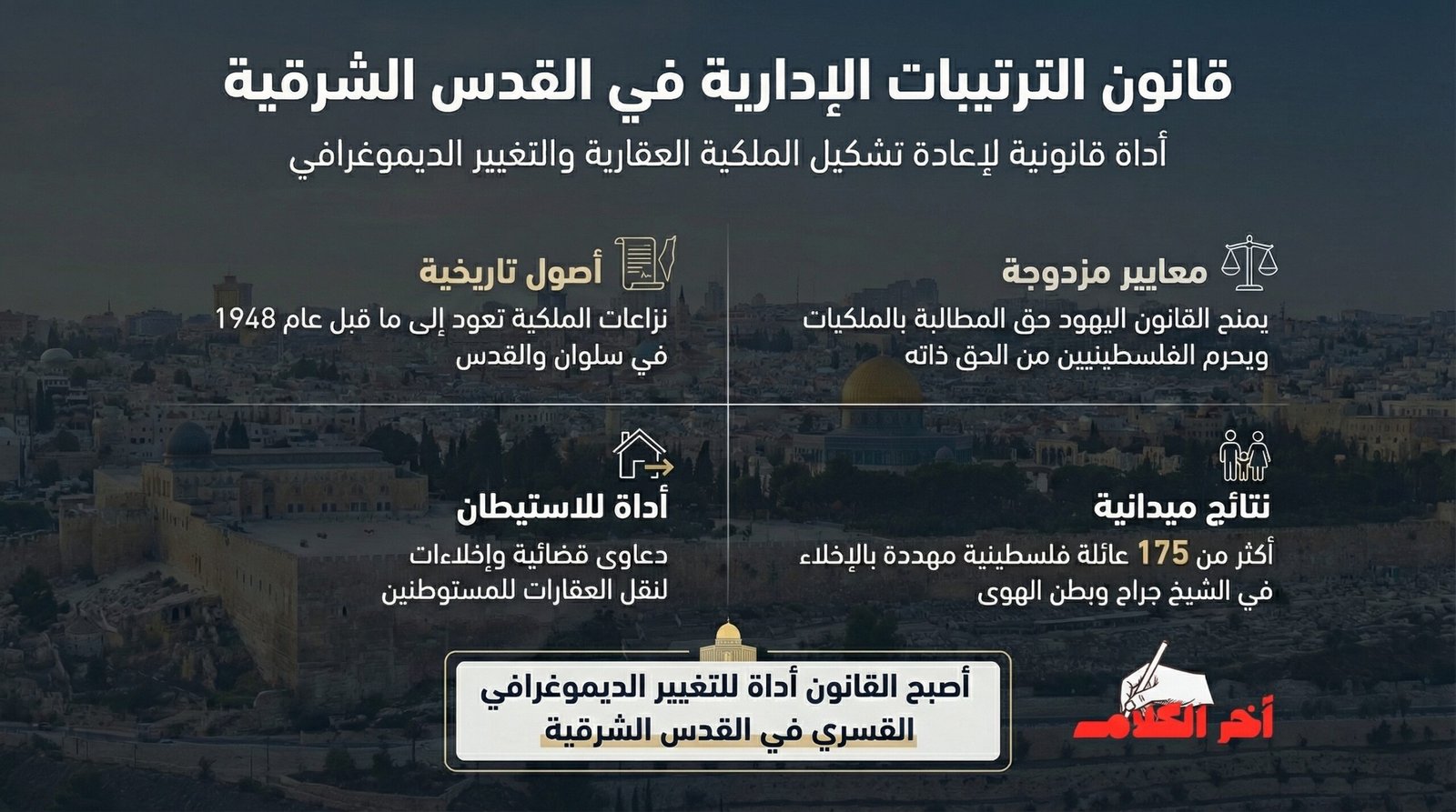 قانون الترتيبات الإدارية… أداة قانونية لاغتصاب أراضي القدس