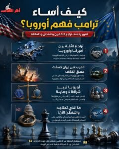 كيف أساء ترامب فهم أوروبا؟