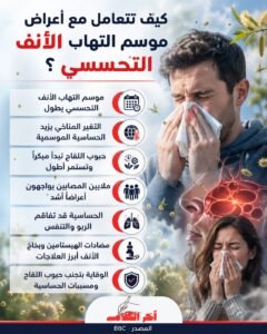 كيف تتعامل مع أعراض موسم التهاب الأنف التحسسي؟