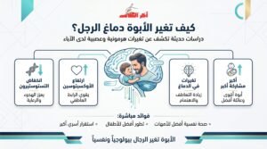 كيف تعيد الأبوة تشكيل دماغ الرجل؟