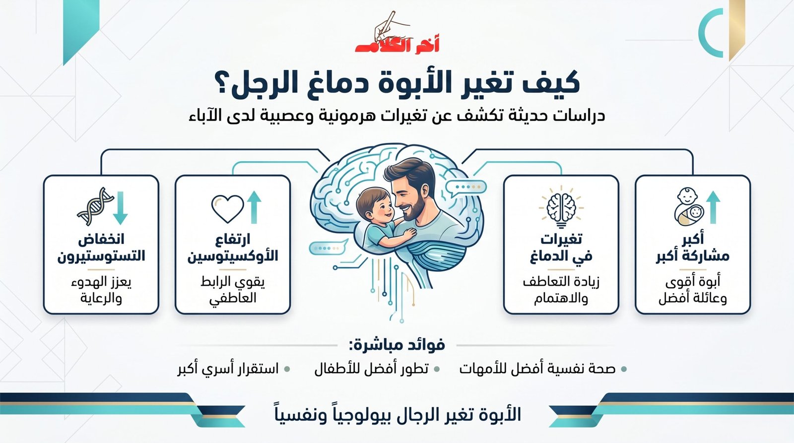 كيف تعيد الأبوة تشكيل دماغ الرجل؟