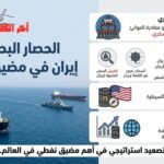 كيف ستحاصر واشنطن مضيق هرمز؟