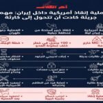 كيف كادت عملية انقاذ الطيار الأمريكي أن تتحول لكارثة؟