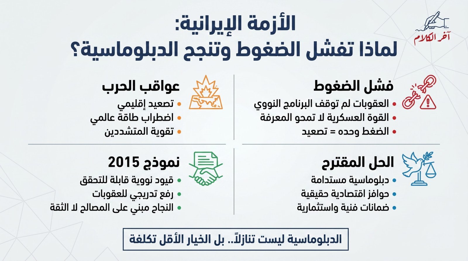 فورين أفيرز: الحوافز الدبلوماسية هي الحل الواقعي للأزمة النووية الإيرانية
