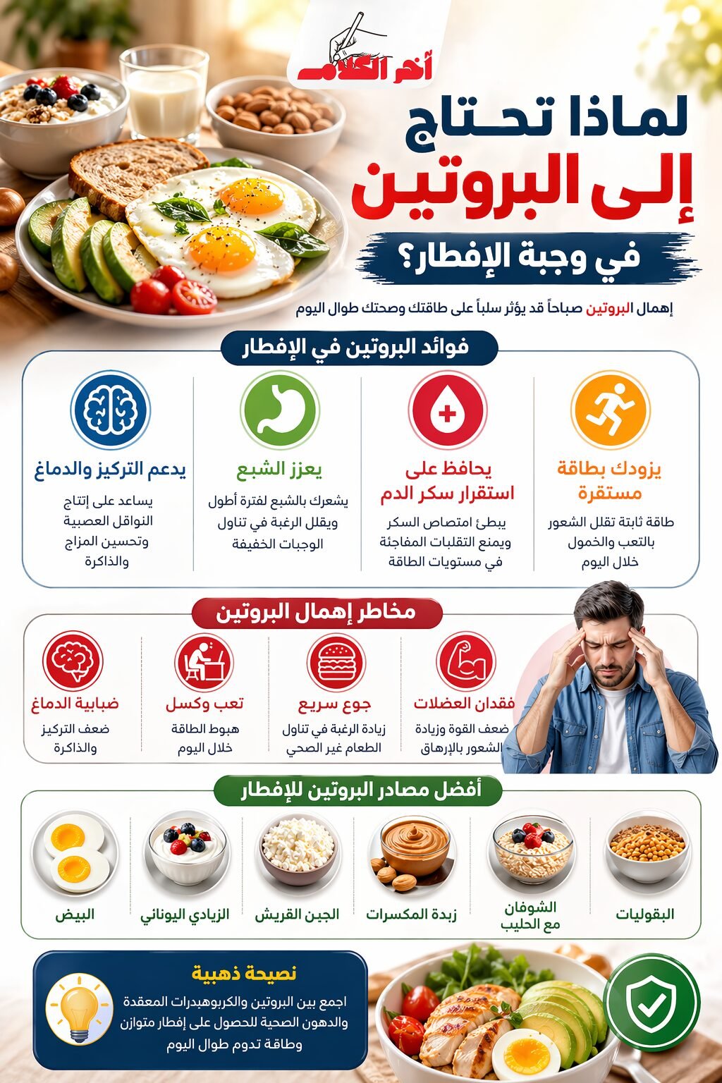 وجبة صباحية بلا بروتين؟