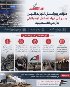 مؤتمر برلماني في بروكسل يطالب بإنهاء الاحتلال الإسرائيلي لفلسطين