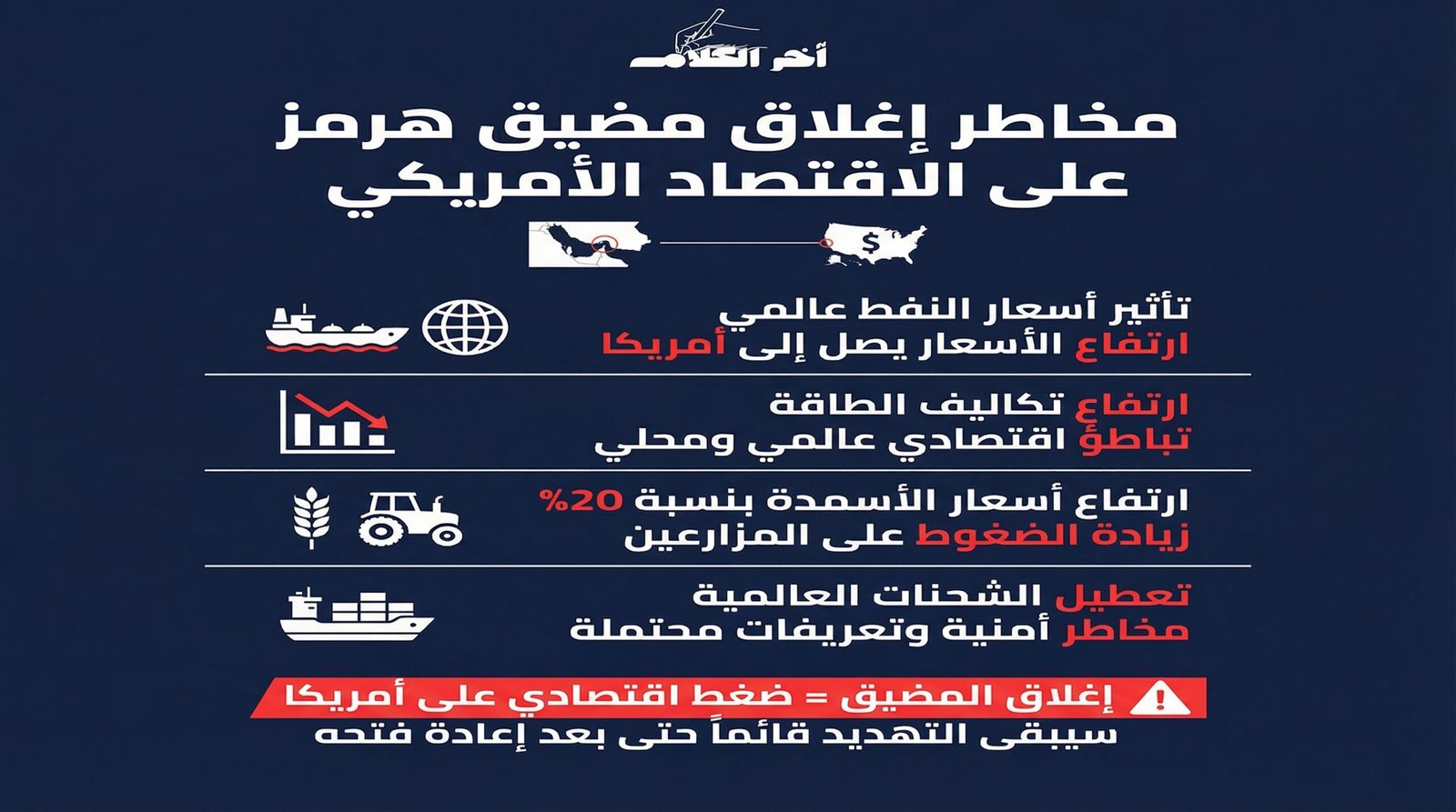 ترامب ومخاطر إغلاق مضيق هرمز