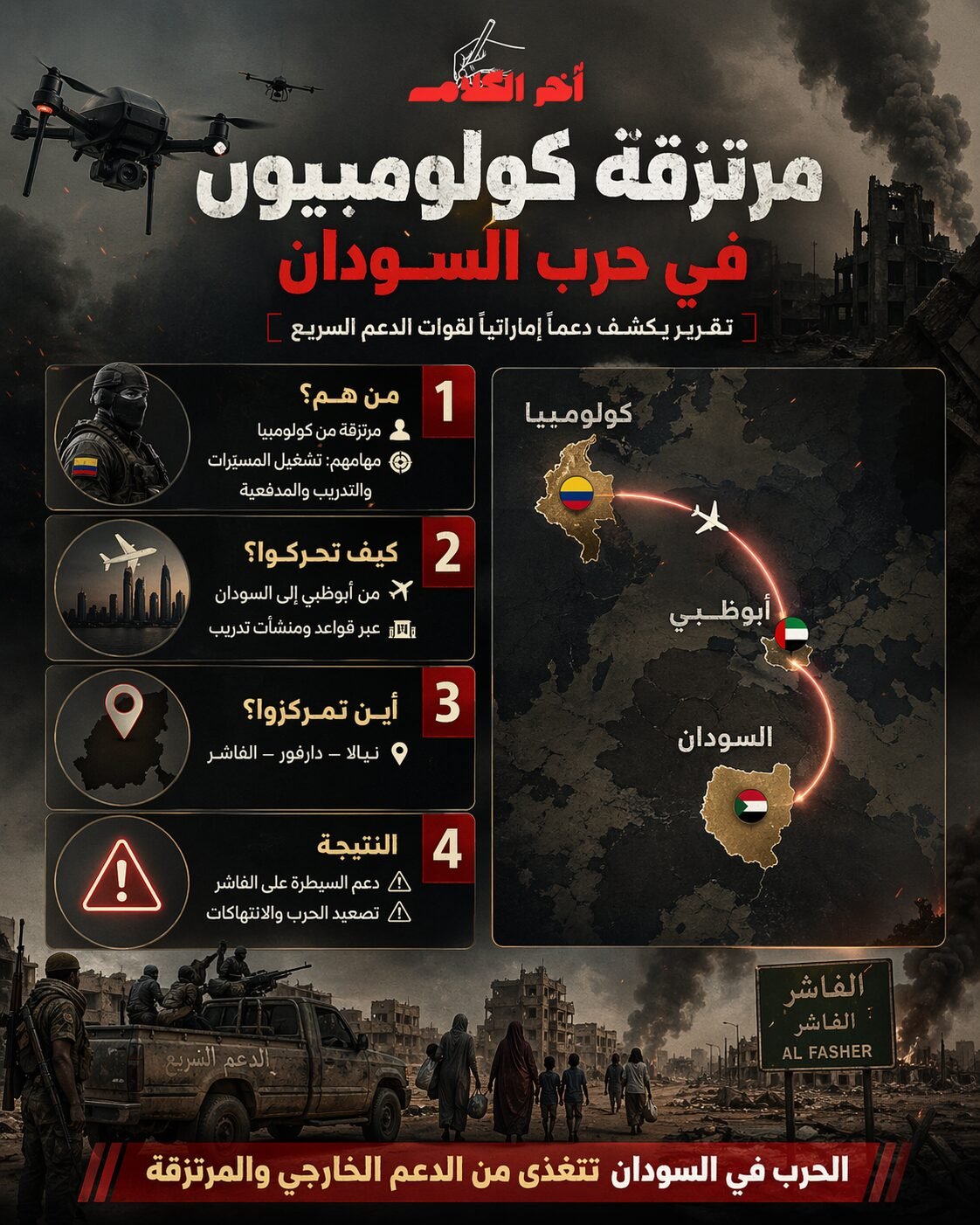 مرتزقة كولومبيون بتمويل إماراتي دعموا قوات الدعم السريع في السودان