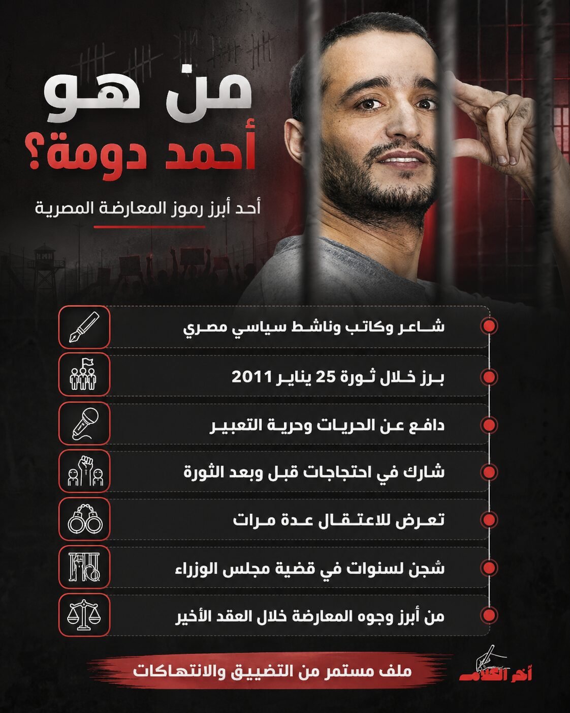 إحالة أحمد دومة إلى المحاكمة العاجلة