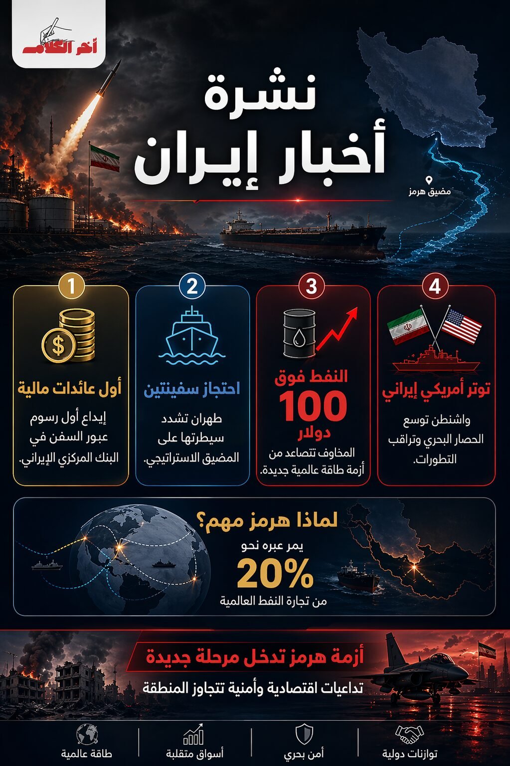 نشرة أخبار إيران