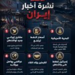 نشرة أخبار إيران