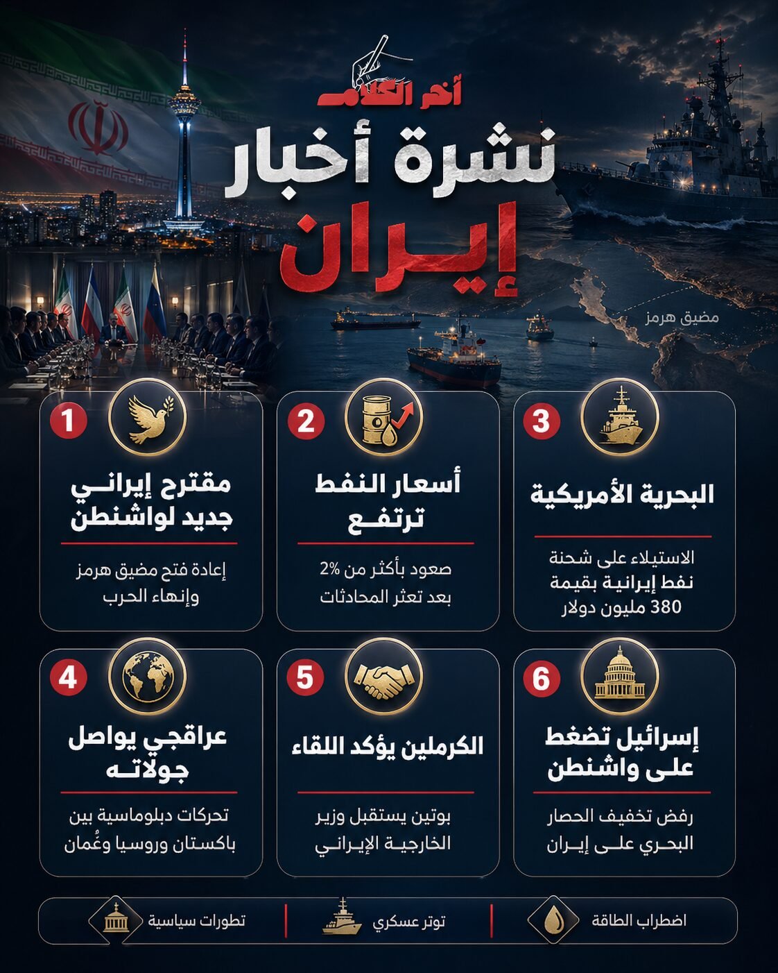 نشرة أخبار إيران