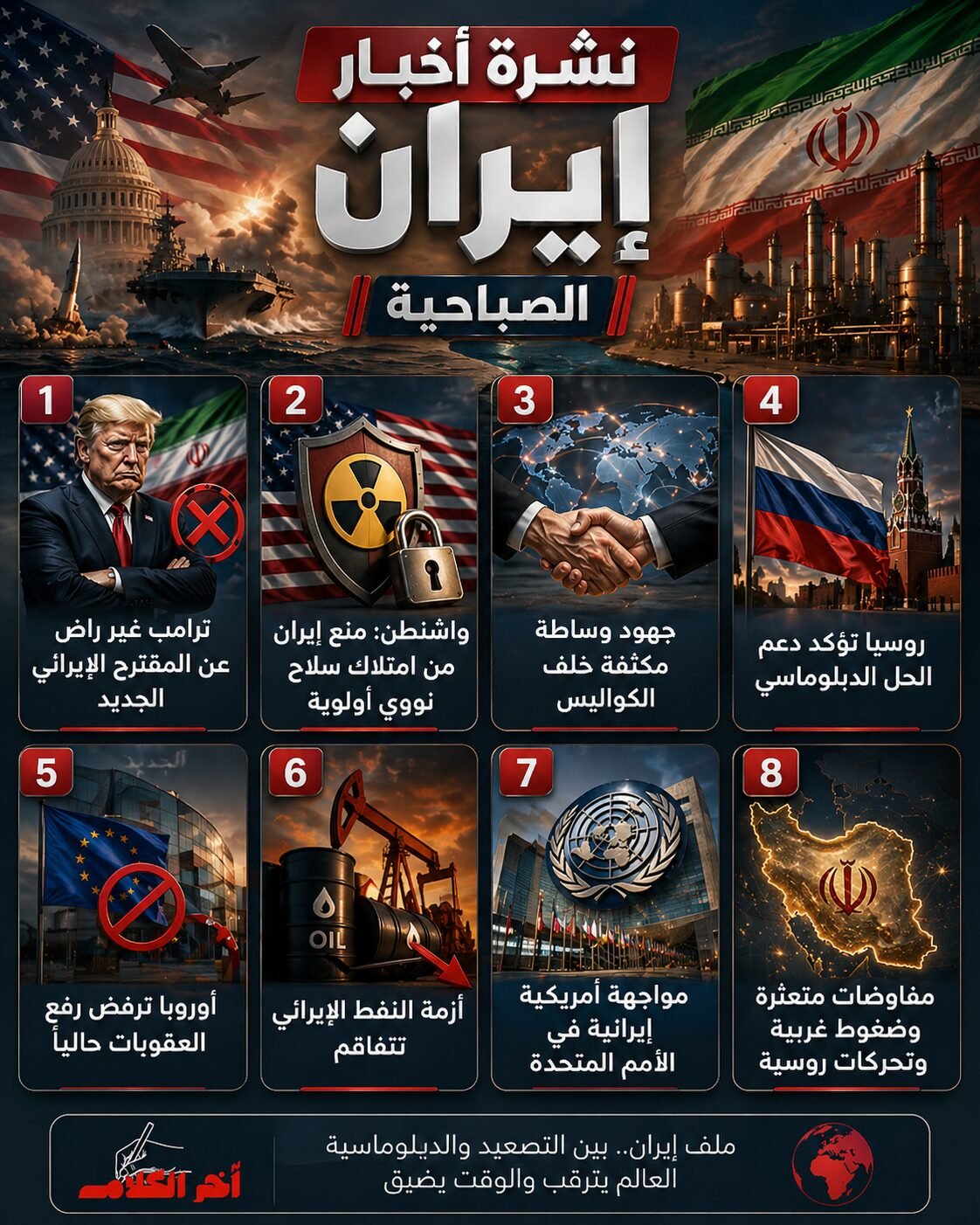 نشرة أخبار إيران الصباحية