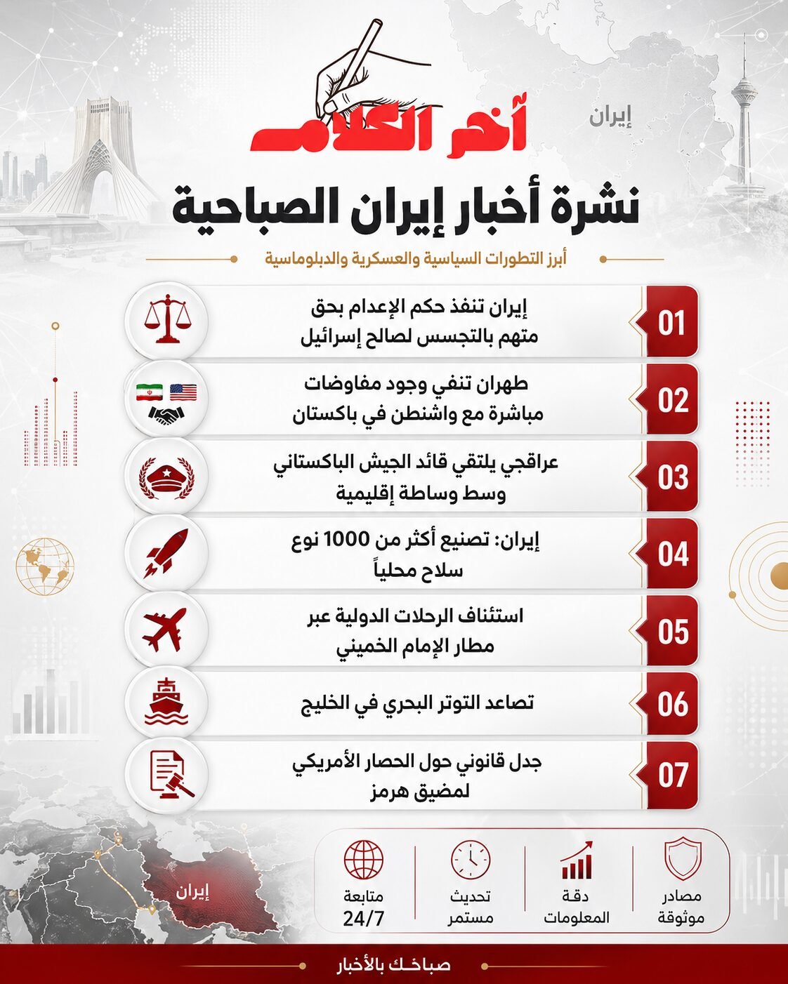 نشرة أخبار إيران الصباحية