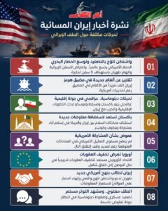 نشرة أخبار إيران المسائية