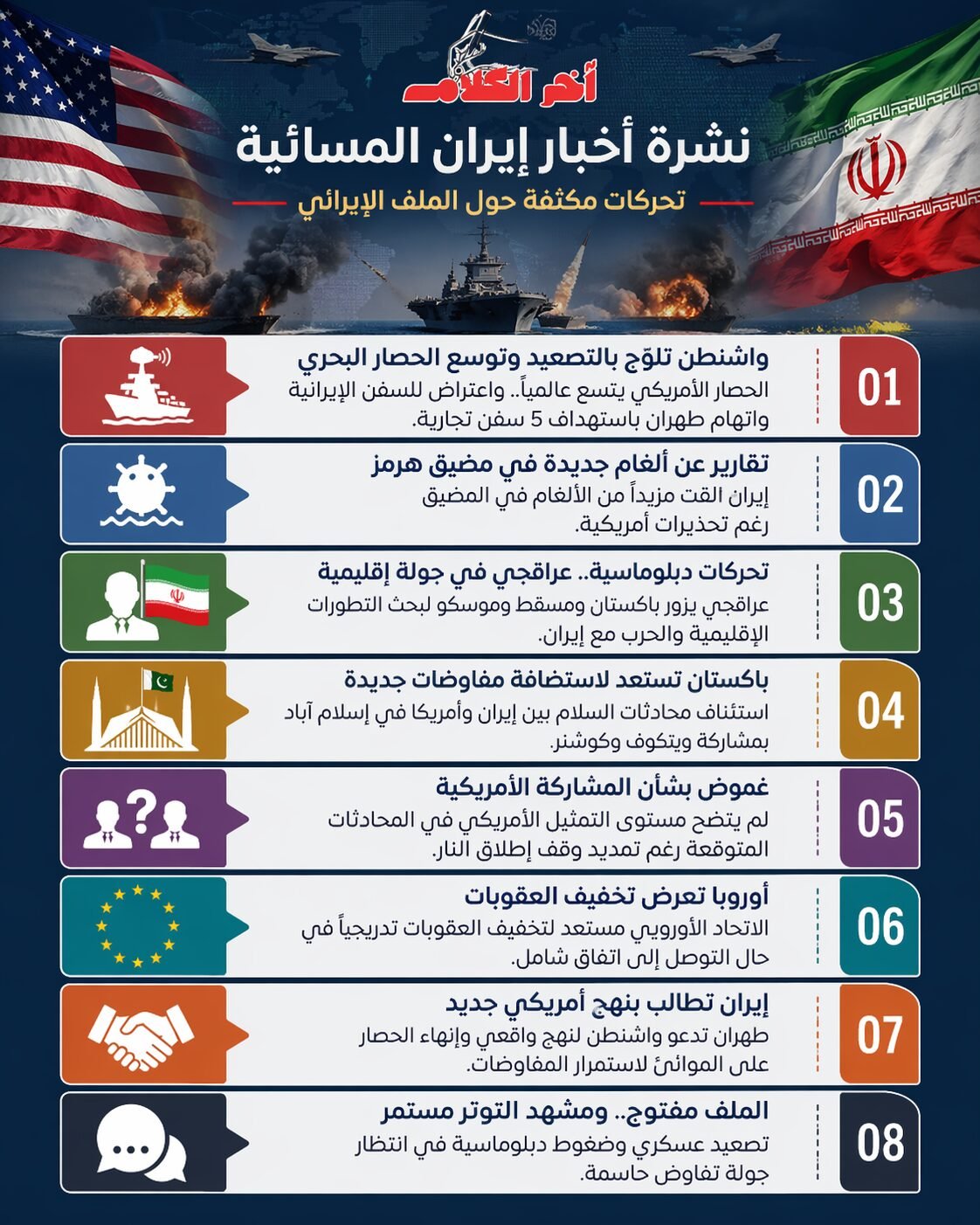 نشرة أخبار إيران المسائية