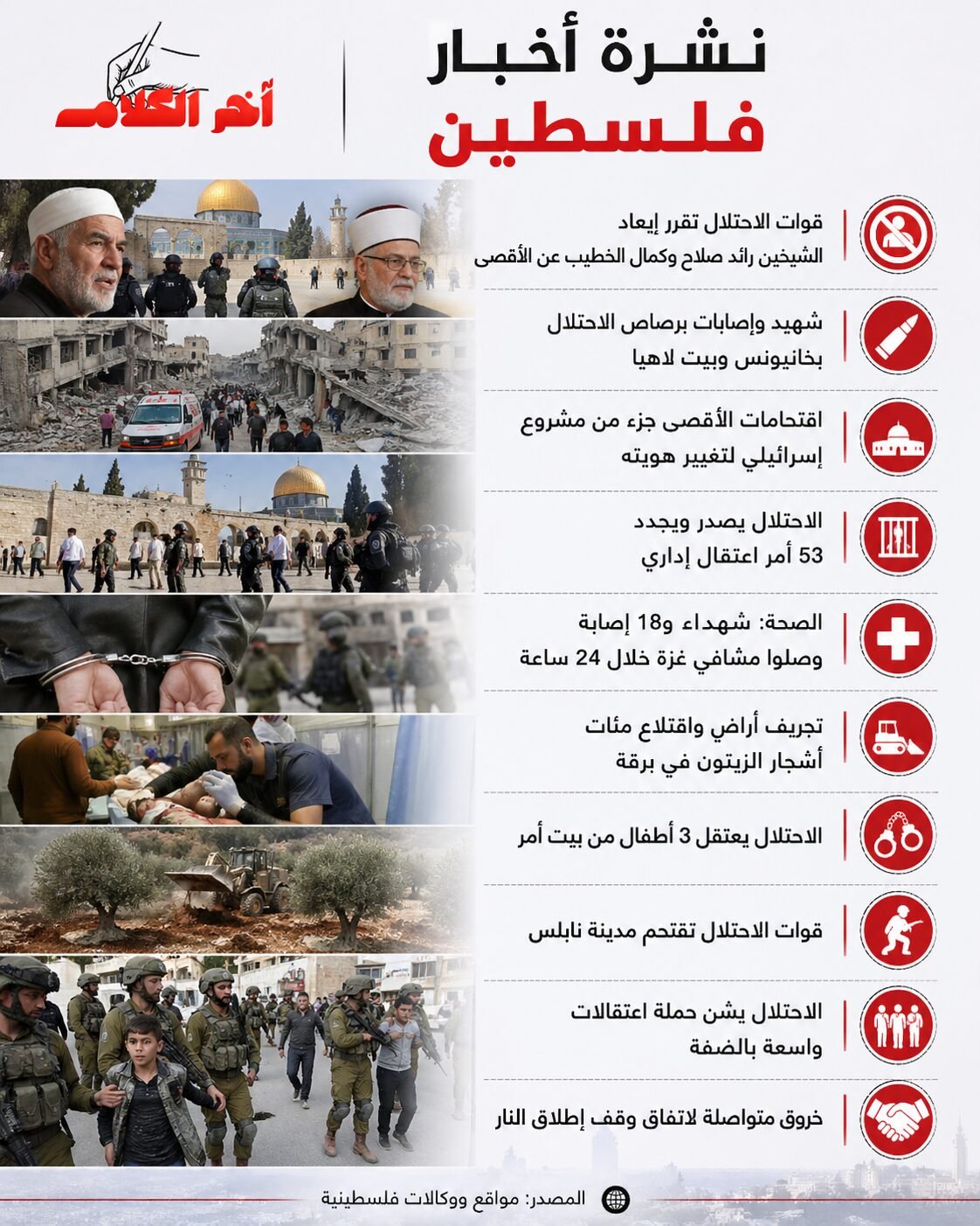 نشرة أخبار فلسطين