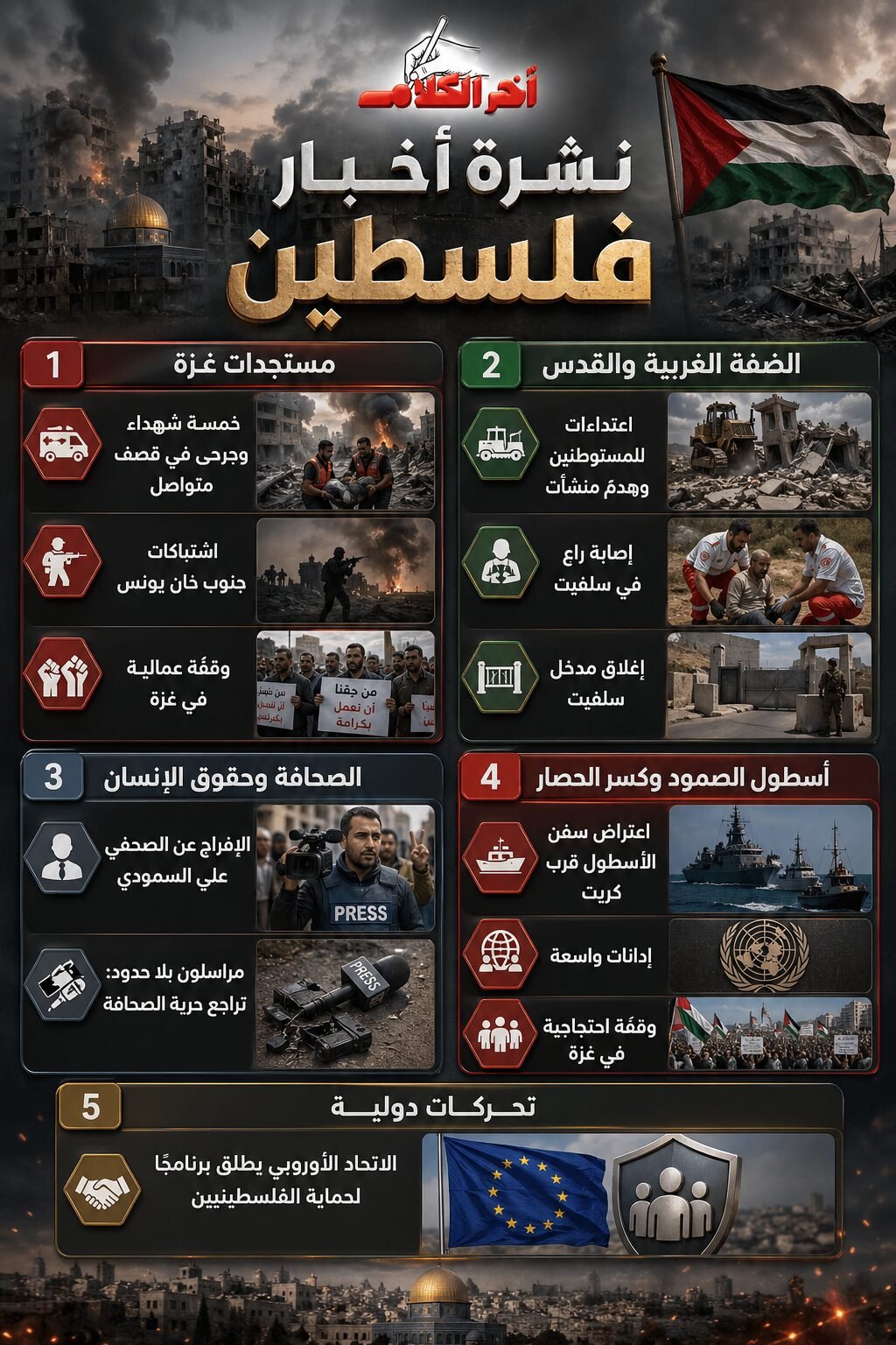 نشرة أخبار فلسطين
