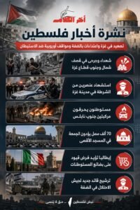 نشرة أخبار فلسطين