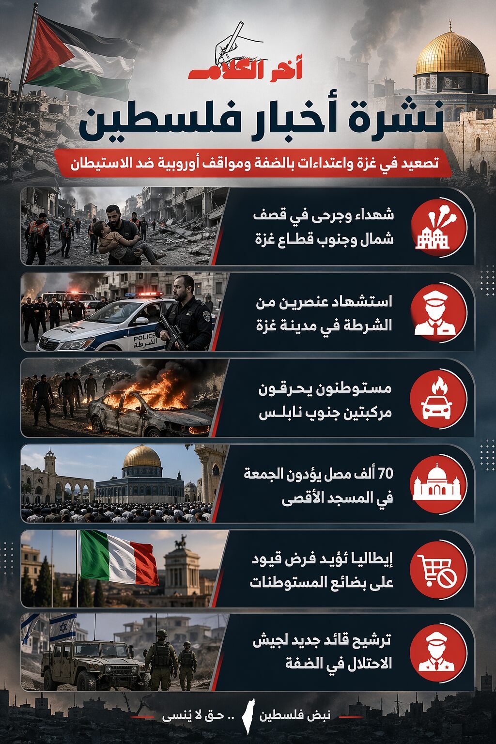 نشرة أخبار فلسطين