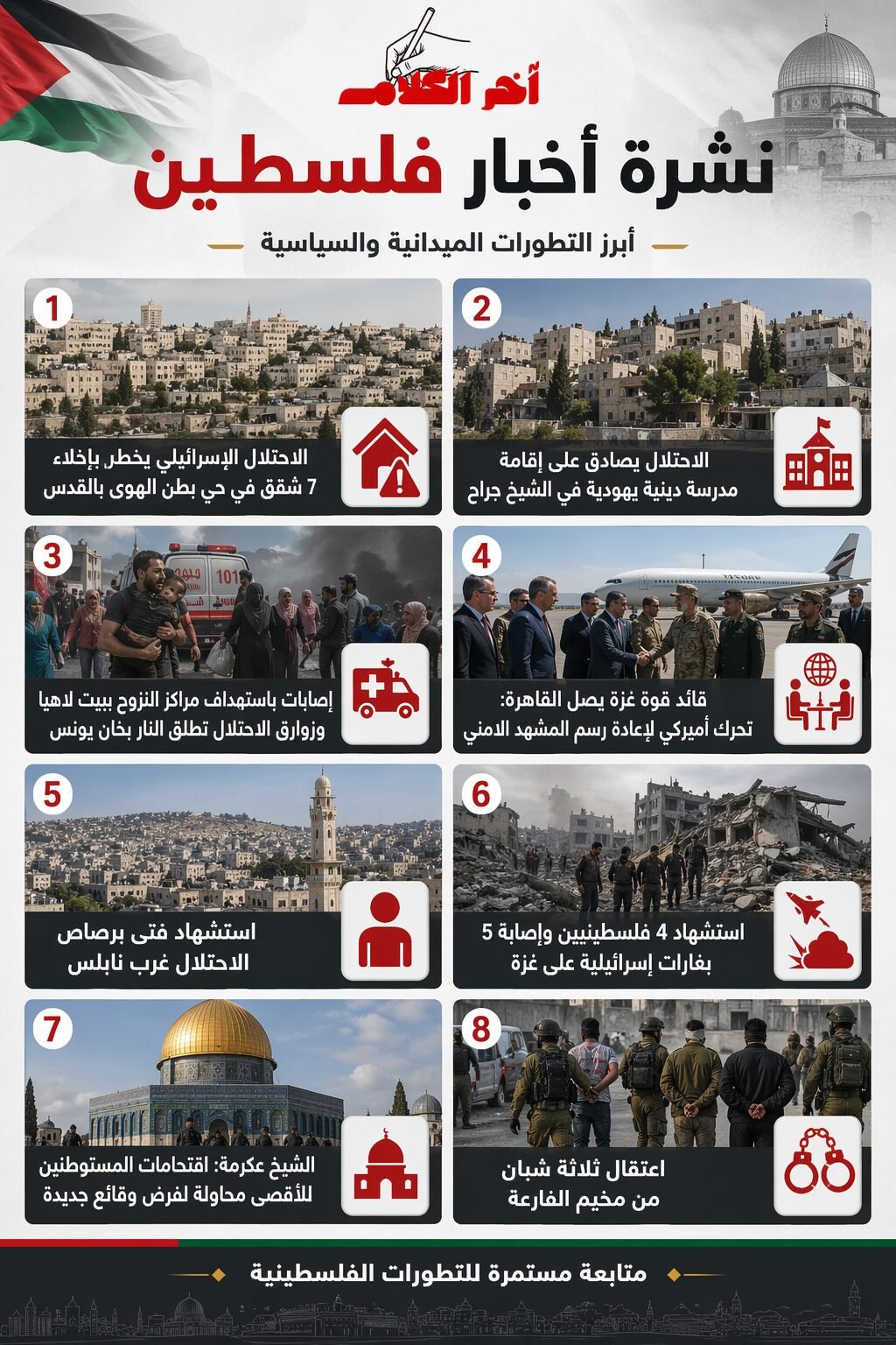 نشرة أخبار فلسطين