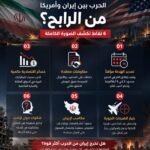 هل تخرج إيران من الحرب أكثر قوة؟