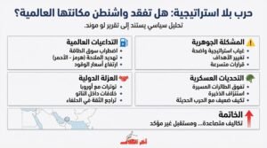لوموند: غياب استراتيجية واضحة يفاقم عزلة واشنطن في حربها مع إيران