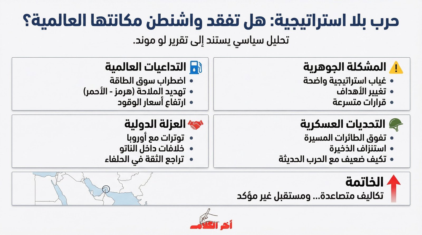 لوموند: غياب استراتيجية واضحة يفاقم عزلة واشنطن في حربها مع إيران
