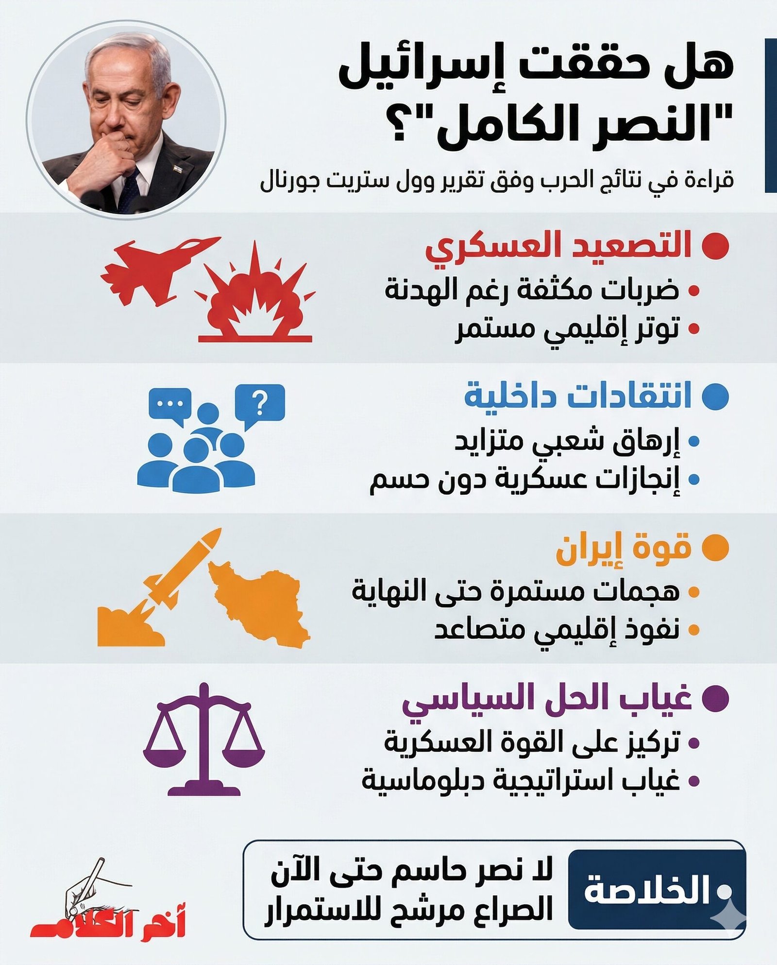 هل يحقق نتنياهو النصر الكامل