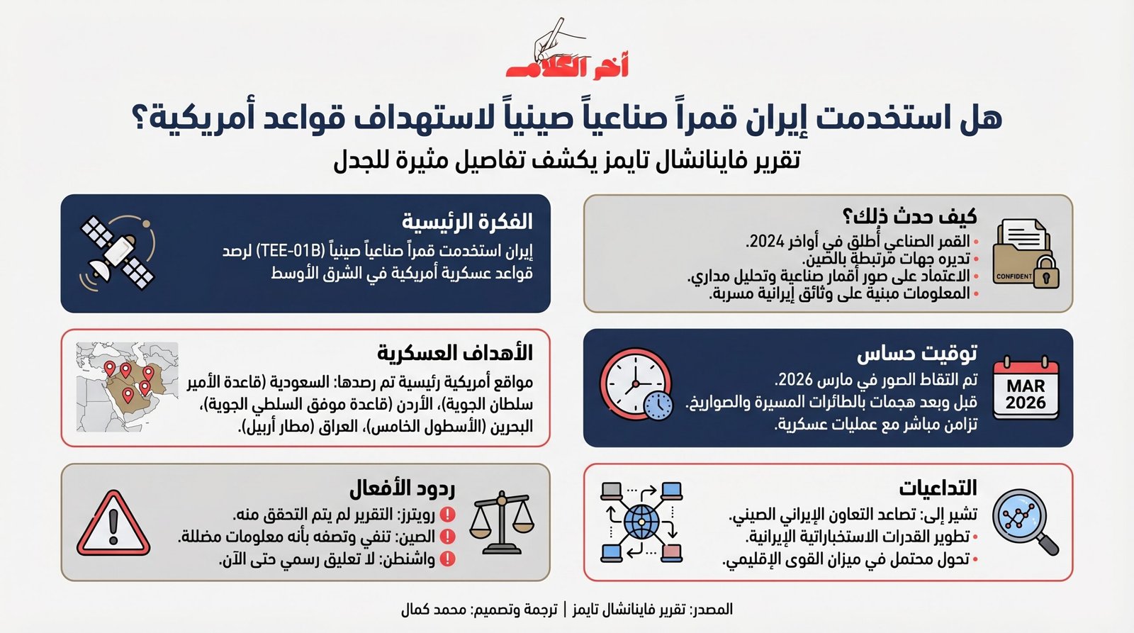 فايننشال تايمز: إيران استخدمت قمرًا صناعيًا صينيًا لمراقبة قواعد أمريكية