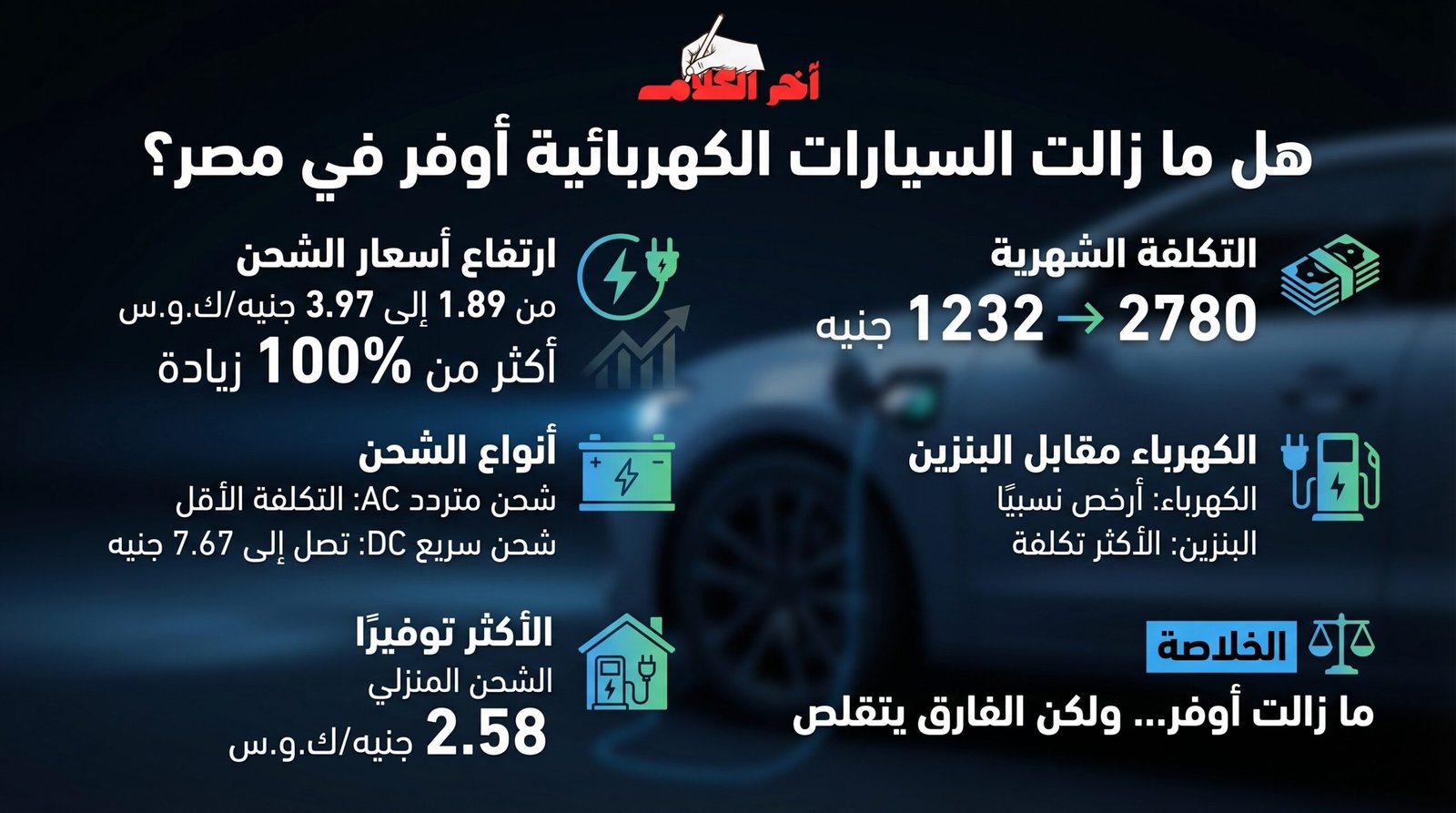 هل لا تزال السيارات الكهربائية أوفر في مصر؟